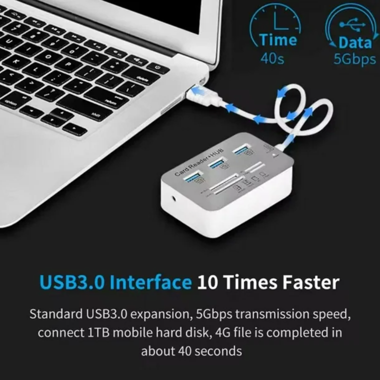7in1 USB and Card Reader - Image 2