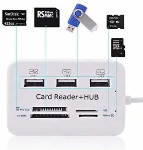 7in1 USB and Card Reader - Image 3